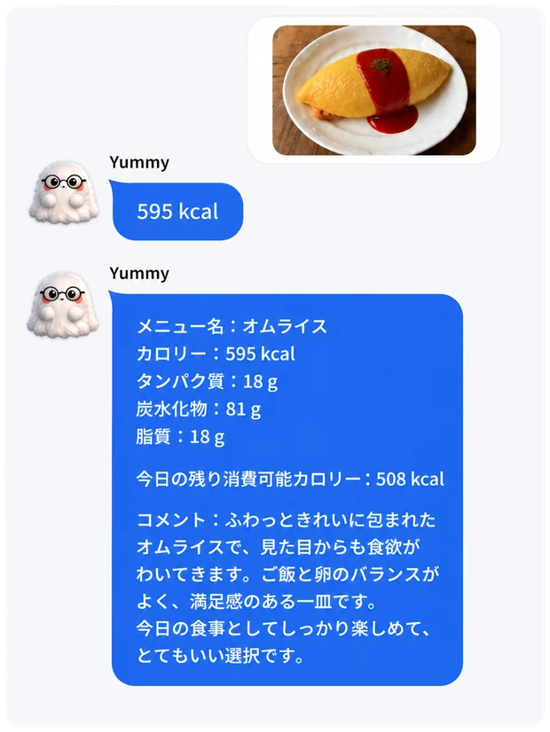 食事写真からカロリーと栄養を記録するYummyの画面イメージ